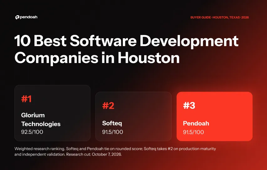 10 Best Software Development Companies in Houston in 2026
